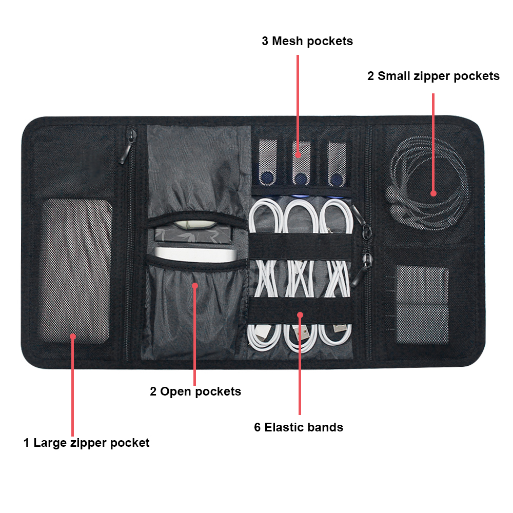 Tech Organizer Bag Cable Stora - đánh giá và giá Tech Accessories For Home Office