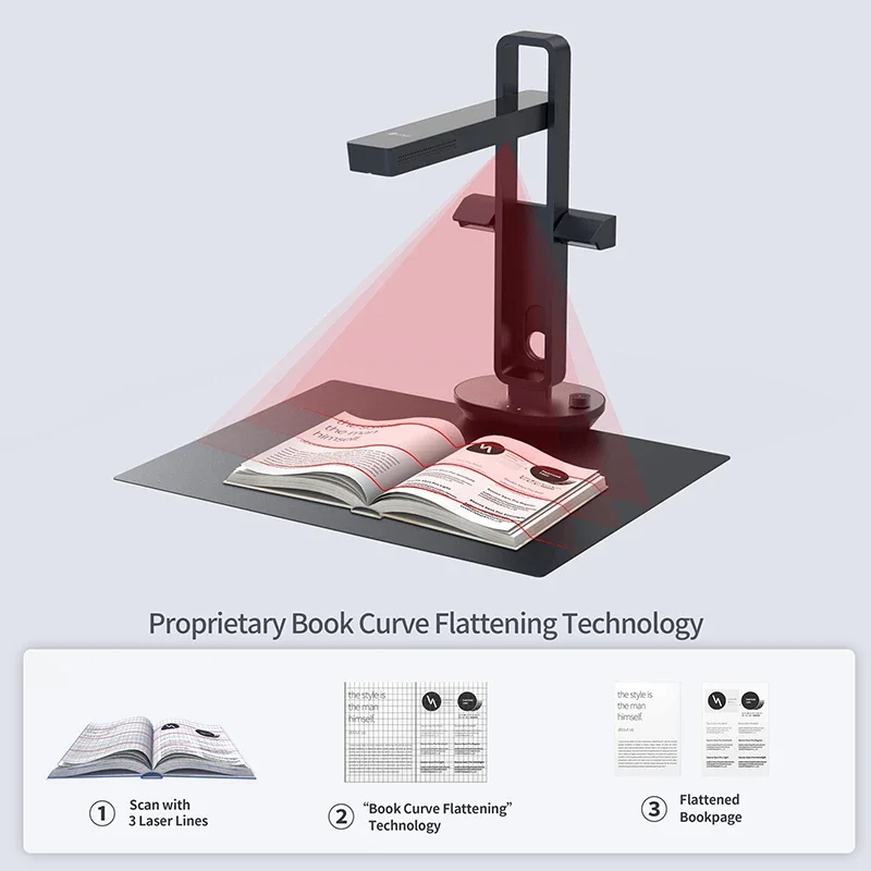 CZUR Shine Ultra Smart Portabl - đánh giá và giá Document Scanner Portable