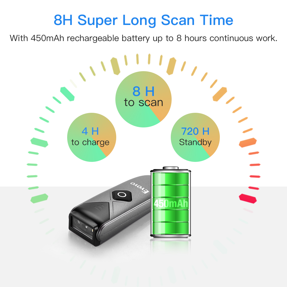 Eyoyo 2-Pack Barcode Scanner M - đánh giá và giá Document Scanner Portable
