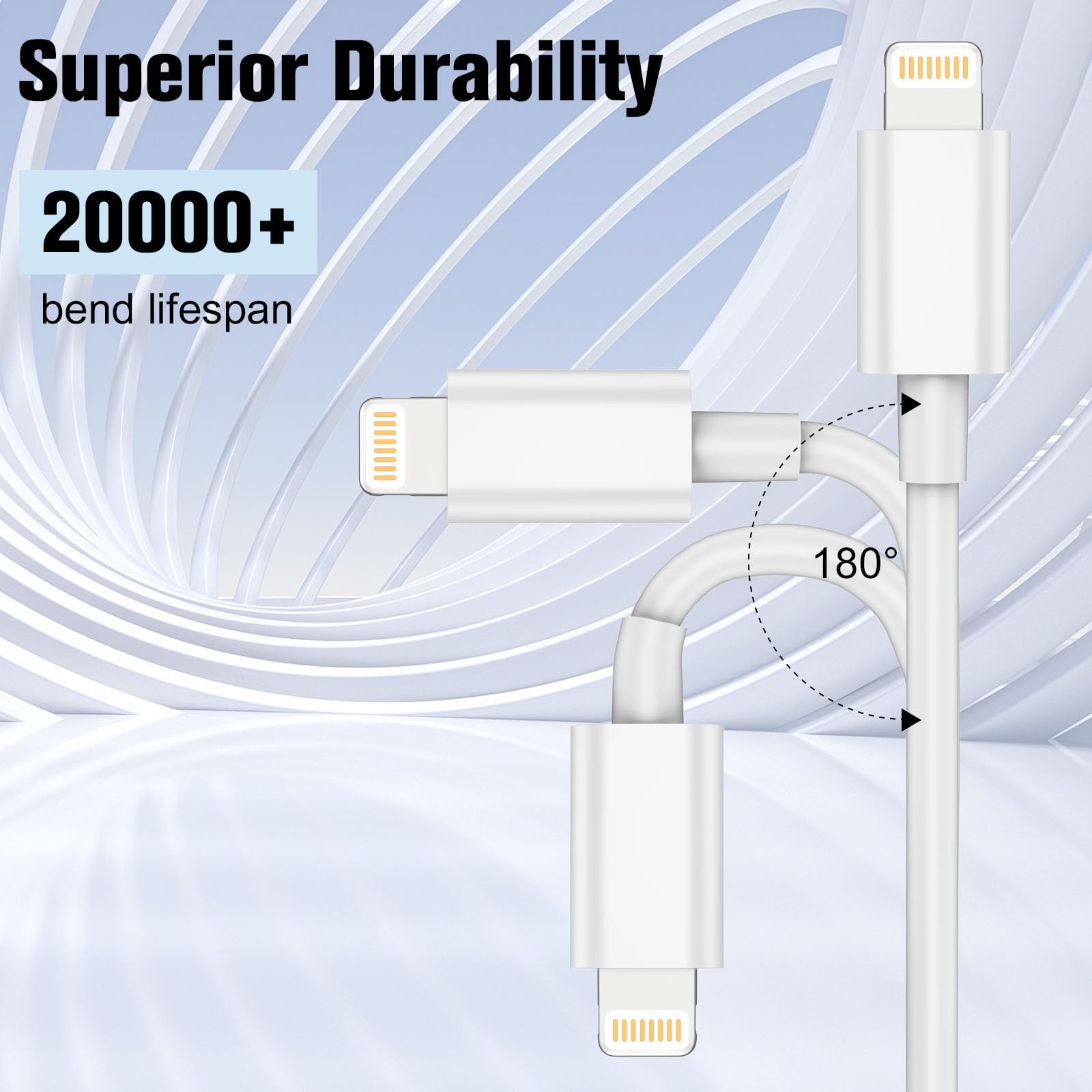 PD 30W For Apple iPhone Type C - đánh giá và giá Tech Accessories Phone